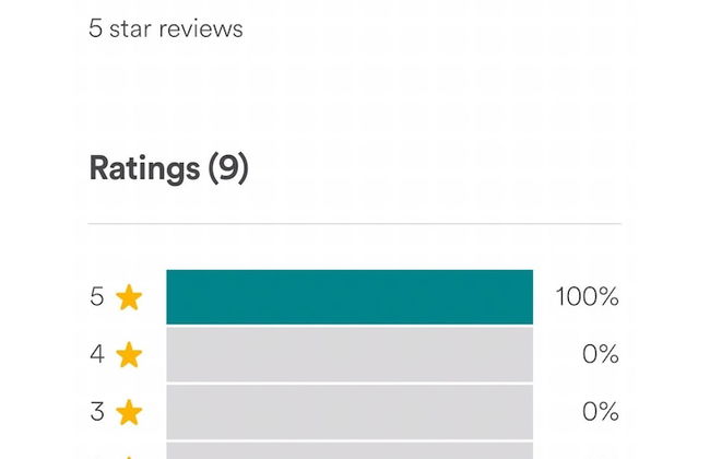 Mountain of Dreams At Lavista Cove - Foto 13