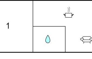 Awesome Ship In Hennigsdorf - Foto 9