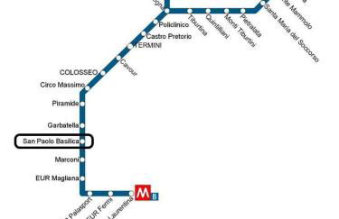 Angolo Romano - Foto 45