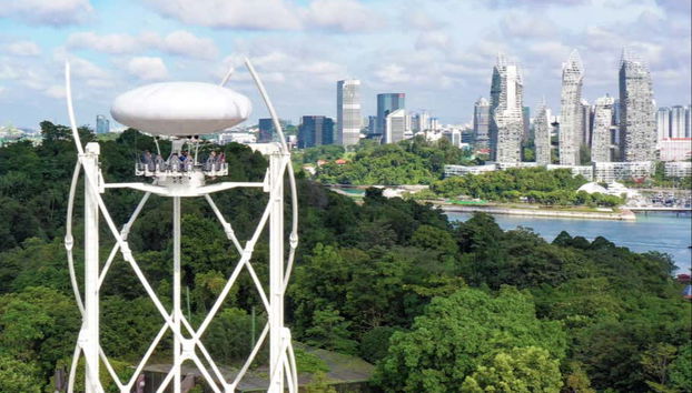 SkyHelix Sentosa Tickets - Foto 5