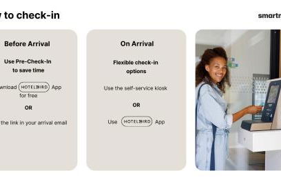 smartments Mannheim Hauptbahnhof - Foto 11