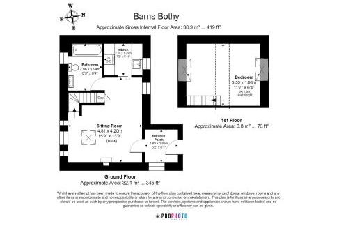 Barns Bothy - Foto 12