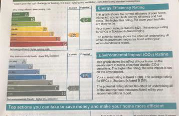 Park Cottage - Photo 15
