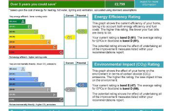Welltrees Apartments 10 Dailly Road - Photo 12