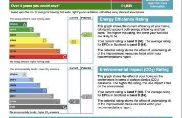 Signature - Honeywell House - Photo 74