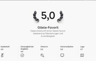 Villa-naos-backup - Foto 12