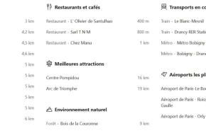 Sibiti, charmant 2 pièces à 20 minutes de Paris - Foto 7