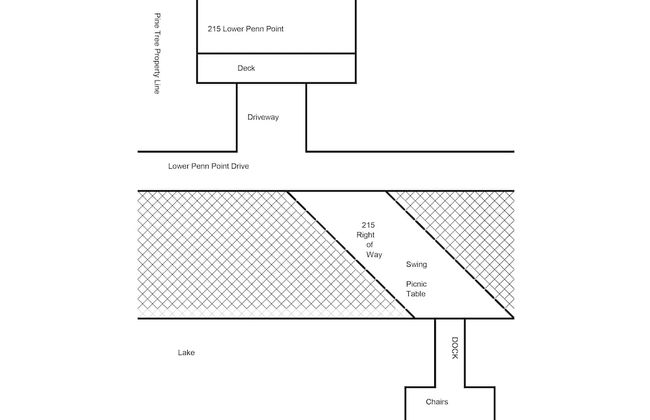 Penn Point Paradise - Foto 31