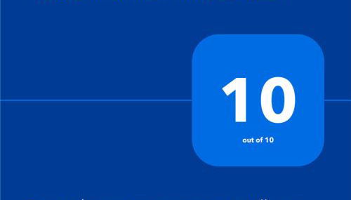 Brezza di mare appartamento in Villa con giardino e spiaggia ,casa vacanze al mare - Foto 5