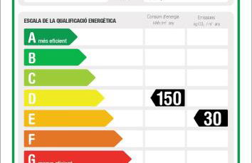 Flateli Begur - Foto 29