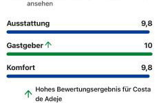 Apartamerica 471, Gartenwohnung, Pool, 150 M zum Strand, Las Americas - Foto 3