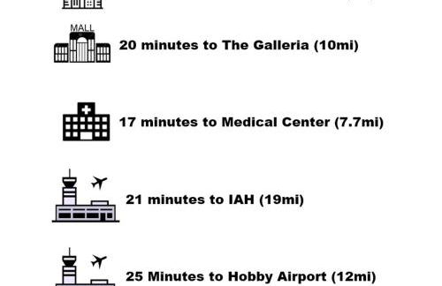 Paschall Heights Home Sleeps 6 King Suite - Foto 18