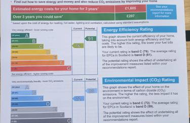 The Smithy - Foto 25
