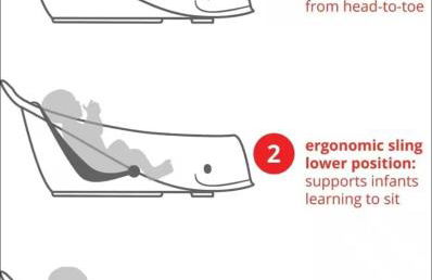 Ironbound 4 bdrm Industrial Suite! FREE parking - Photo 54