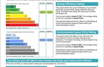 Mamma House - Foto 22