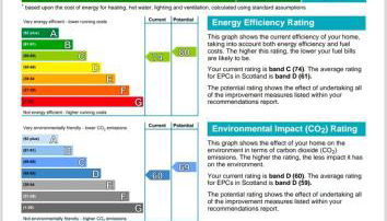 Burray Apartments - Tangles, Kelpie & Selkie - Foto 2, Other