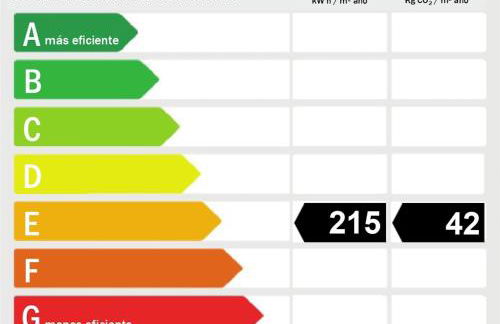 Villa Tina para 8 personas - Photo 2