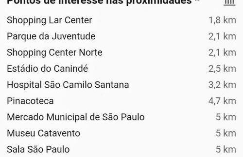 Apartamento Top Expo Center Norte Paulista Centro - Foto 50