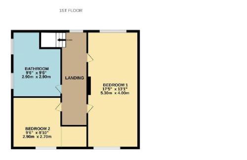 Blacksmiths Cottages - Photo 17