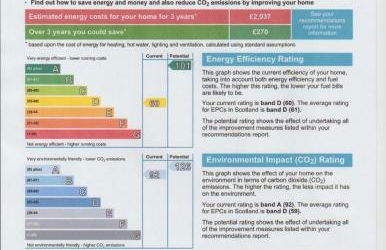 The Bothy at Arndean - Foto 12