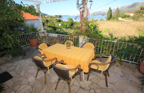 Apartments by the sea Kolocep, Elafiti - 2182 - Foto 32