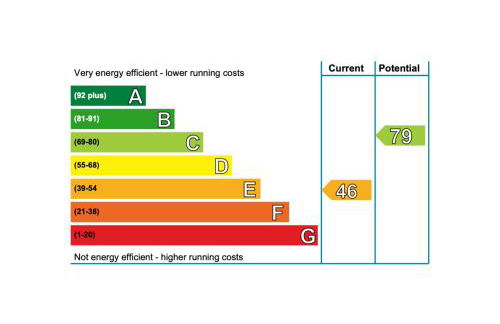 Northern Lights - Foto 22