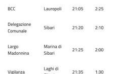 Casa Sybaris 20 mt dalla Stazione 1 piano - Foto 8