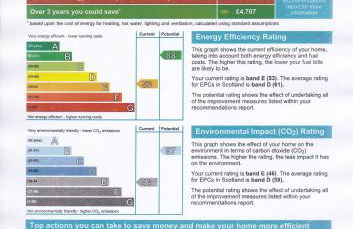 6 Seatown, Lossiemouth - Foto 31