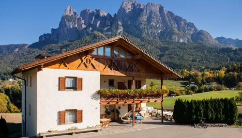 Mesnerhof my Paradise - Foto 1