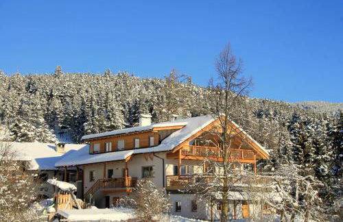 Unterpfaffstall-Hof - Foto 6