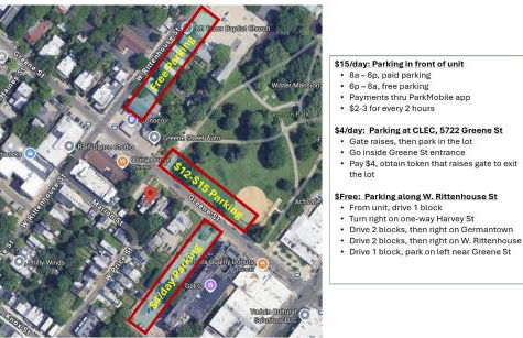 Rooftop GreeneHouse Suite - Foto 47