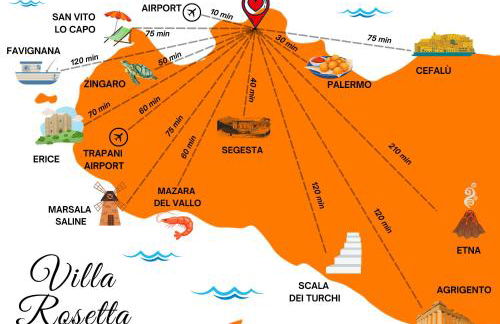 Villa Rosetta vacanze al mare - Foto 29