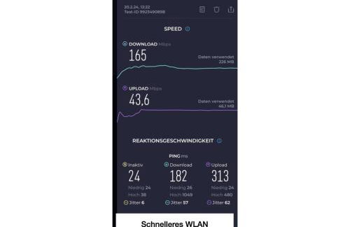 The Cozy Lindau No 2 - Foto 17