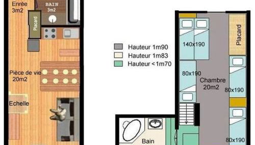 Appart Eterlou Chamrousse - Photo 5