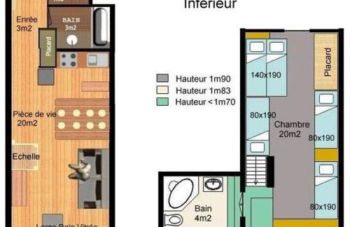 Appart Eterlou Chamrousse - Photo 5