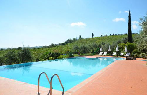 Agriturismo Rigone in Chianti - Foto 24
