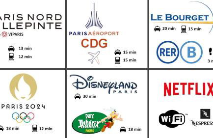 Villa Foch - 200m2 - Disneyland - Expo Park - Paris CDG - Foto 53
