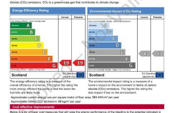 Glenlochy Nevis Bridge Apartments - Foto 35