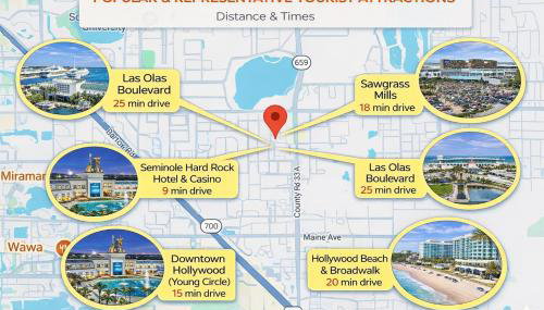 Game Night Ready Lakeland Stay Near Colleges - Foto 2