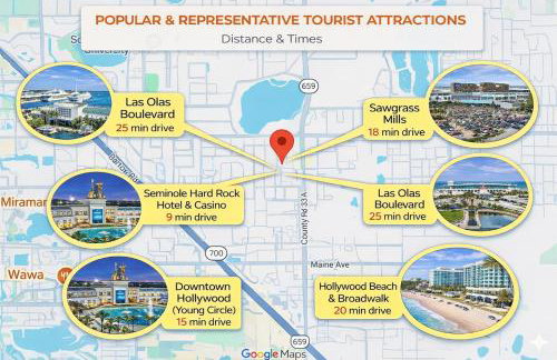 Game Night Ready Lakeland Stay Near Colleges - Foto 2