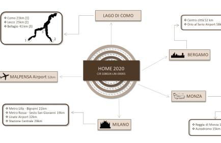 HOME 2020 - feel at home on business & on holiday! - Foto 36