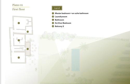 Villa Eleonora Italia - Photo 74