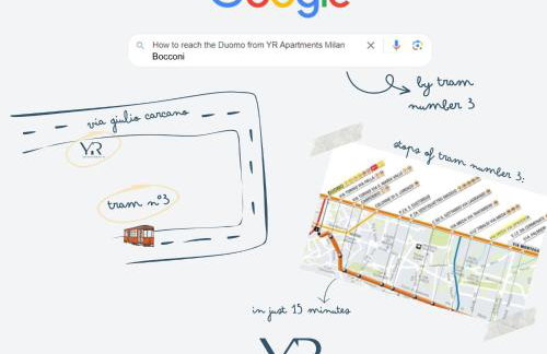 YR Apartments Bocconi- Modern Loft, 3 Min Walk to Duomo Tram - Photo 6