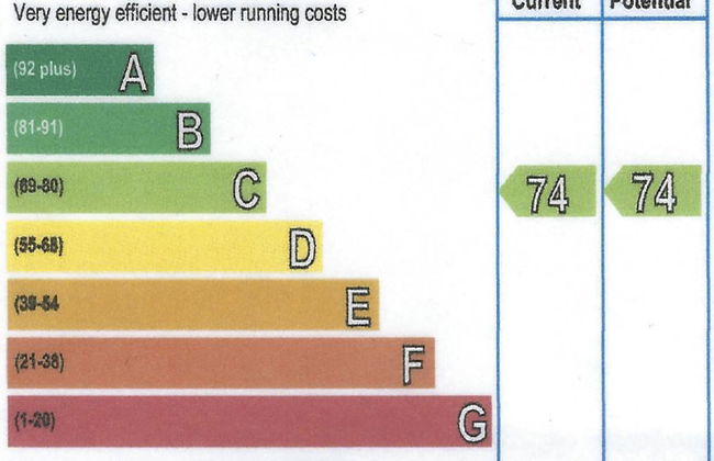 Glenn Cottage - Foto 21