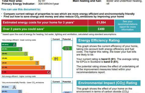 Creity Hall Chalet - Foto 27