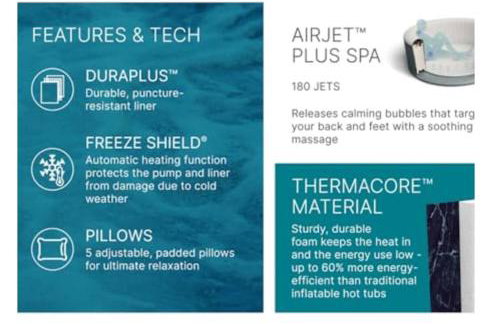 Off the Rails Retreat - Foto 4