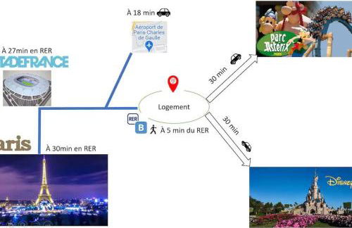 Appartement Villeparisis proche Roissy CDG, Disney - Foto 10