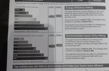 Lann Dearg Studios - Photo 33