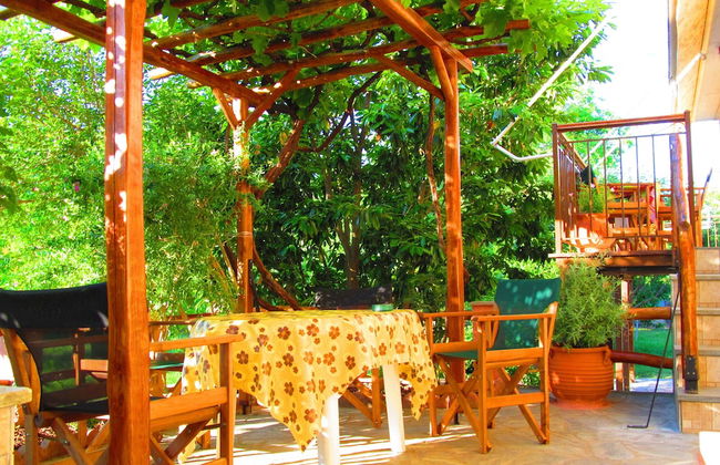 Pandora Studios - Foto 8