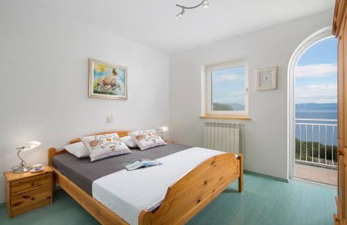 Villa Bella Vista - apartments - Photo 16